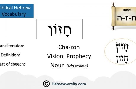 Biblical Hebrew Vocabulary List 35