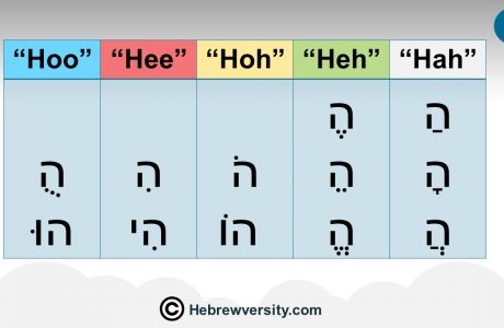 Hey – ה