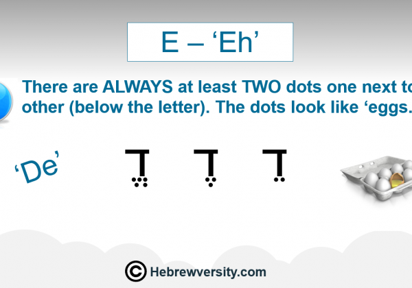 Lesson 8: “Eh”