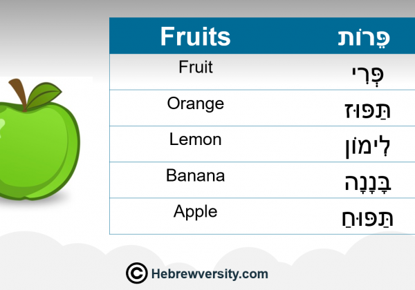 Fruits