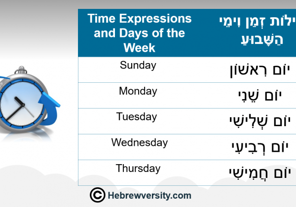 Time Expressions and Days of the Week