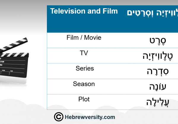 Television and Film