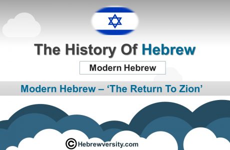 Unit 8: Modern Hebrew – ‘The Return To Zion’