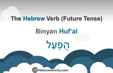 “Binyan Huf’al” Future Tense