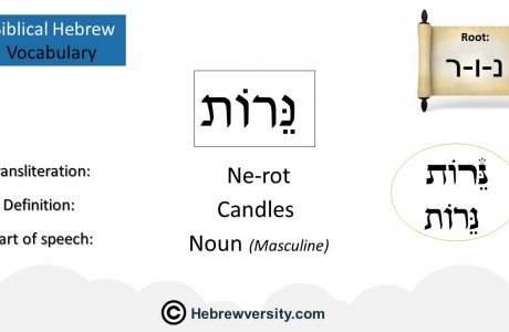 Biblical Hebrew Vocabulary List 5