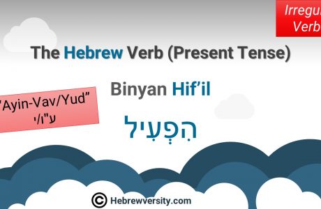 Binyan Hif’il: Present Tense – “Ayin-Vav/Yud”