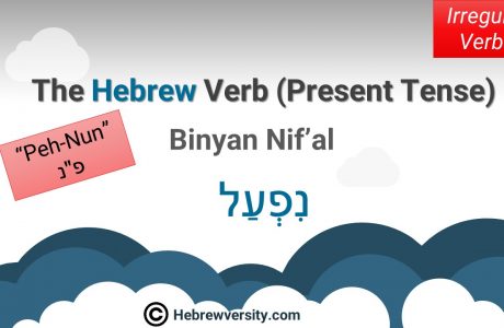 Binyan Nif’al: Present Tense – “Peh-Nun”