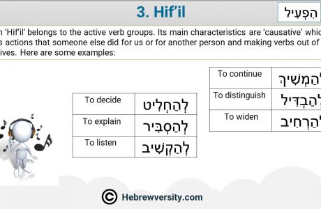The Meaning Of “Binyan Hif’il”