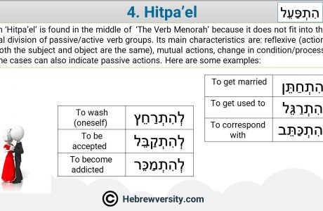 The Meaning Of “Binyan Hitpa’el”