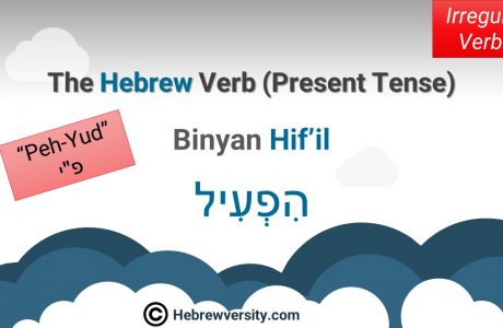 Binyan Hif’il: Present Tense – “Peh-Yud”