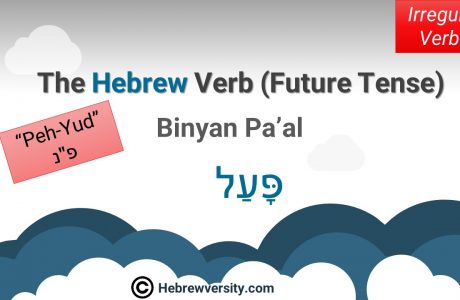 Binyan Pa’al/Qal: Future Tense – “Peh-Yud”