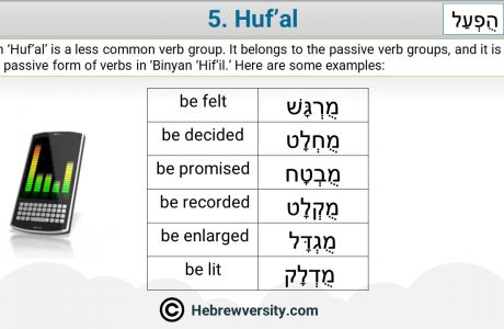The Meaning Of “Binyan Huf’al”