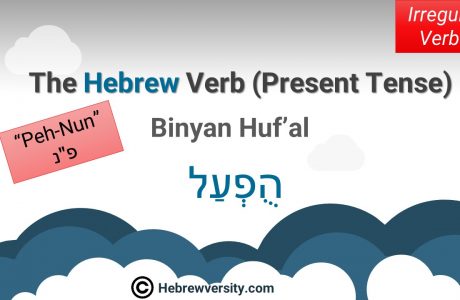 Binyan Huf’al: Present Tense – “Peh-Nun”