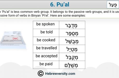 The Meaning Of “Binyan Pu’al”