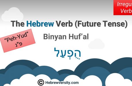 Binyan Huf’al: Future Tense – “Peh-Yud”