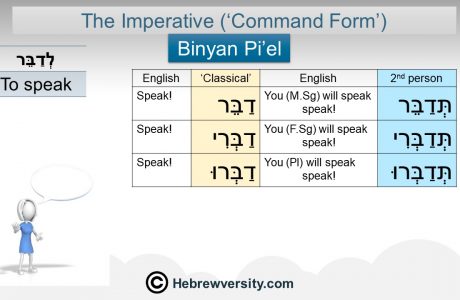 Binyan Pi’el Imperative
