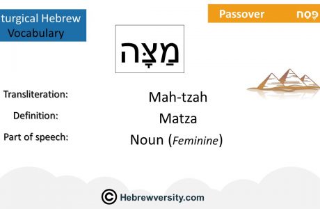 Passover Vocabulary