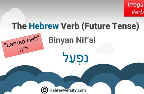 Binyan Nif’al: Future Tense – “Lamed-Heh”