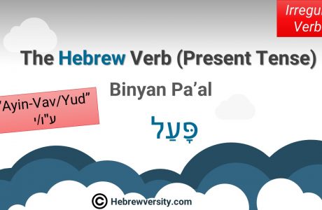 Binyan Pa’al: Present Tense – “Ayin-Vav/Yud”