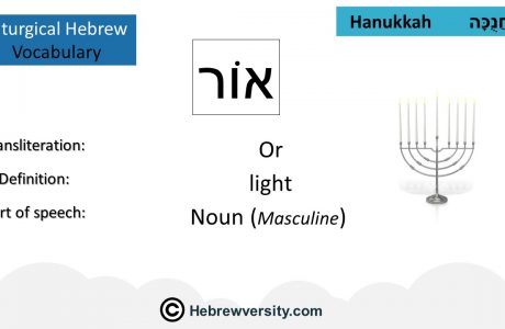 Hanukkah Vocabulary