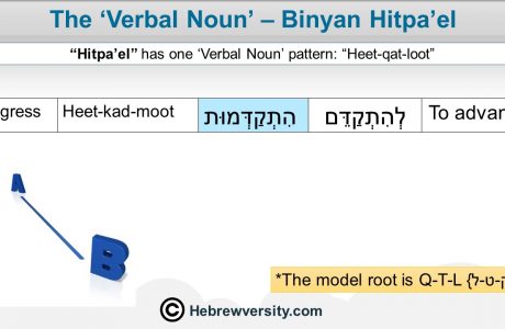 Binyan Hitpa’el Verbal Noun