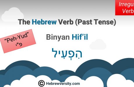 Binyan Hif’il: Past Tense – “Peh-Yud”