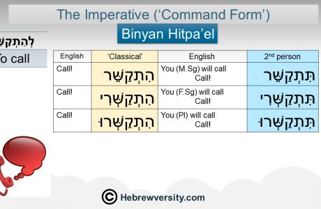 Binyan Hitpa’el Imperative