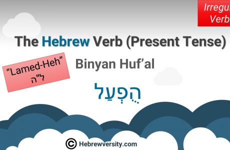 Binyan Huf’al: Present Tense – “Lamed-Heh”