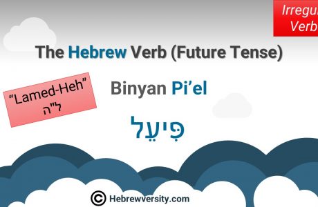 Binyan Pi’el: Future Tense – “Lamed-Heh”