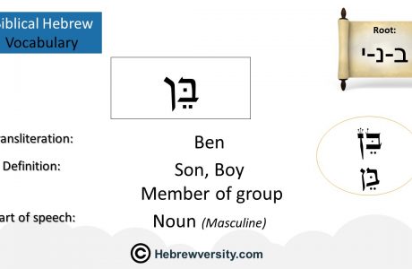 Biblical Hebrew Vocabulary List 25