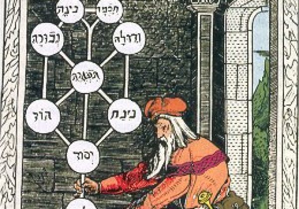 The Creation of the World: Hebrew Interpretation